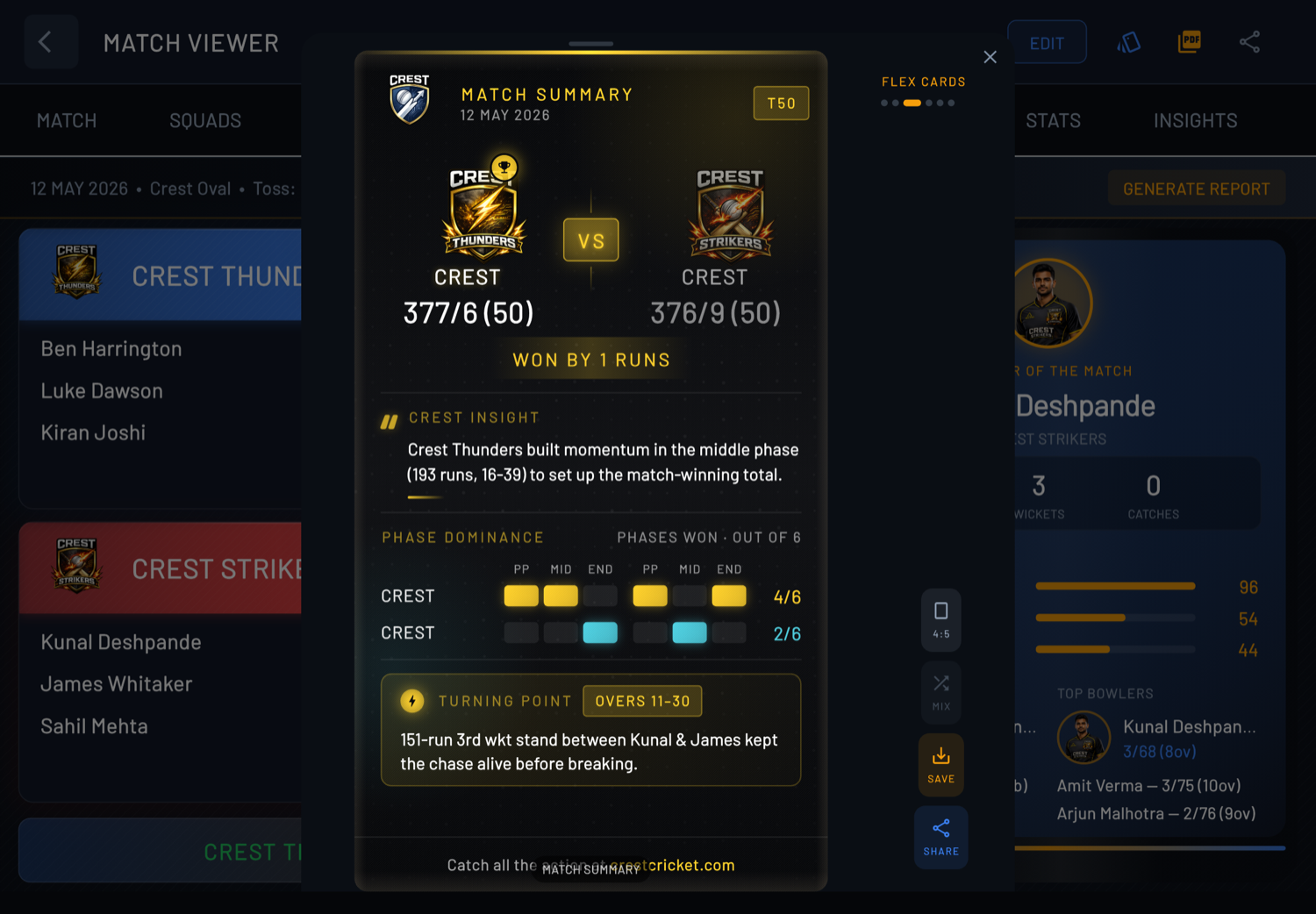 MatchVoice — match summary card with CREST Insight, phase dominance and the turning point