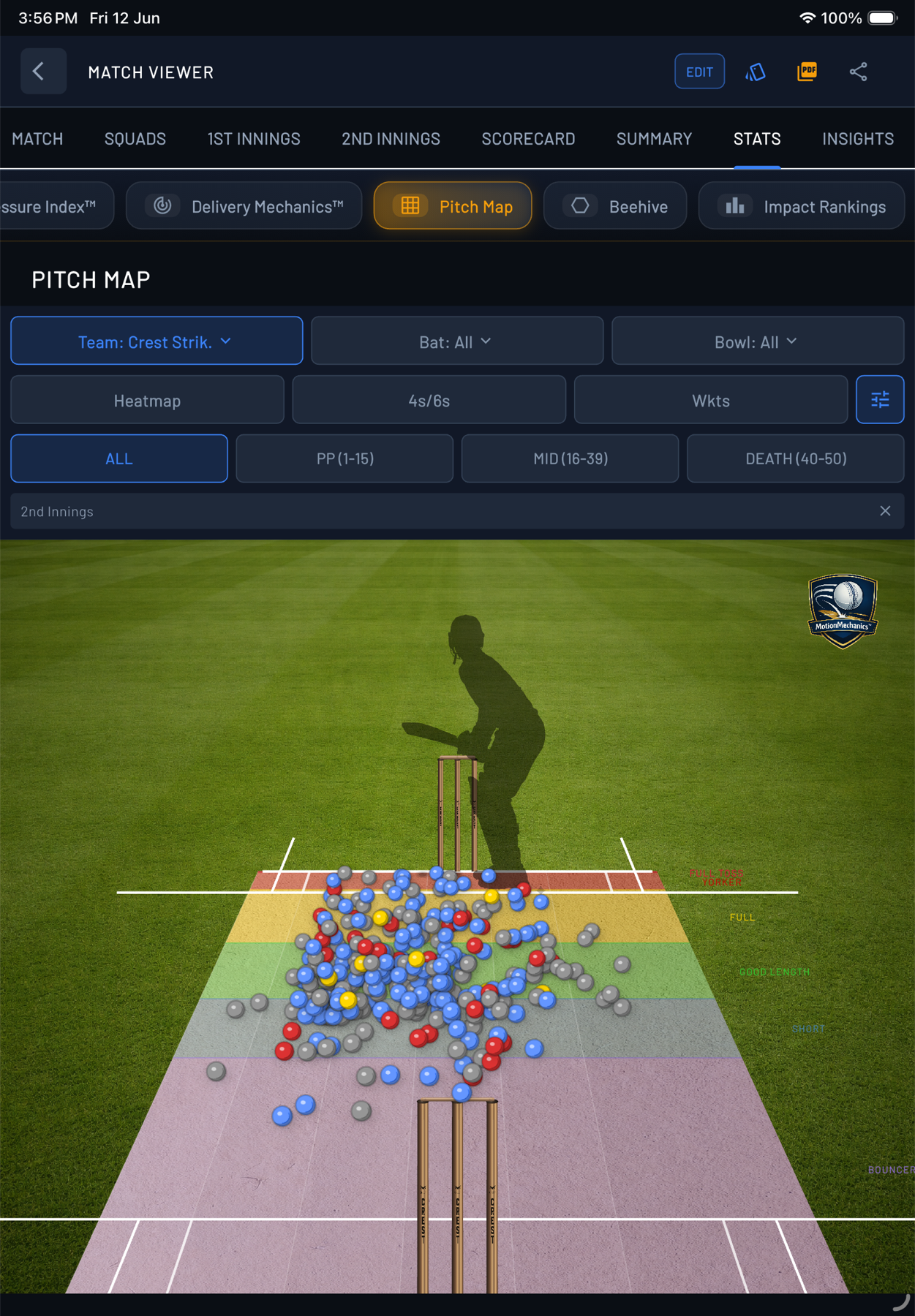 Pitch map — Elite delivery plotting