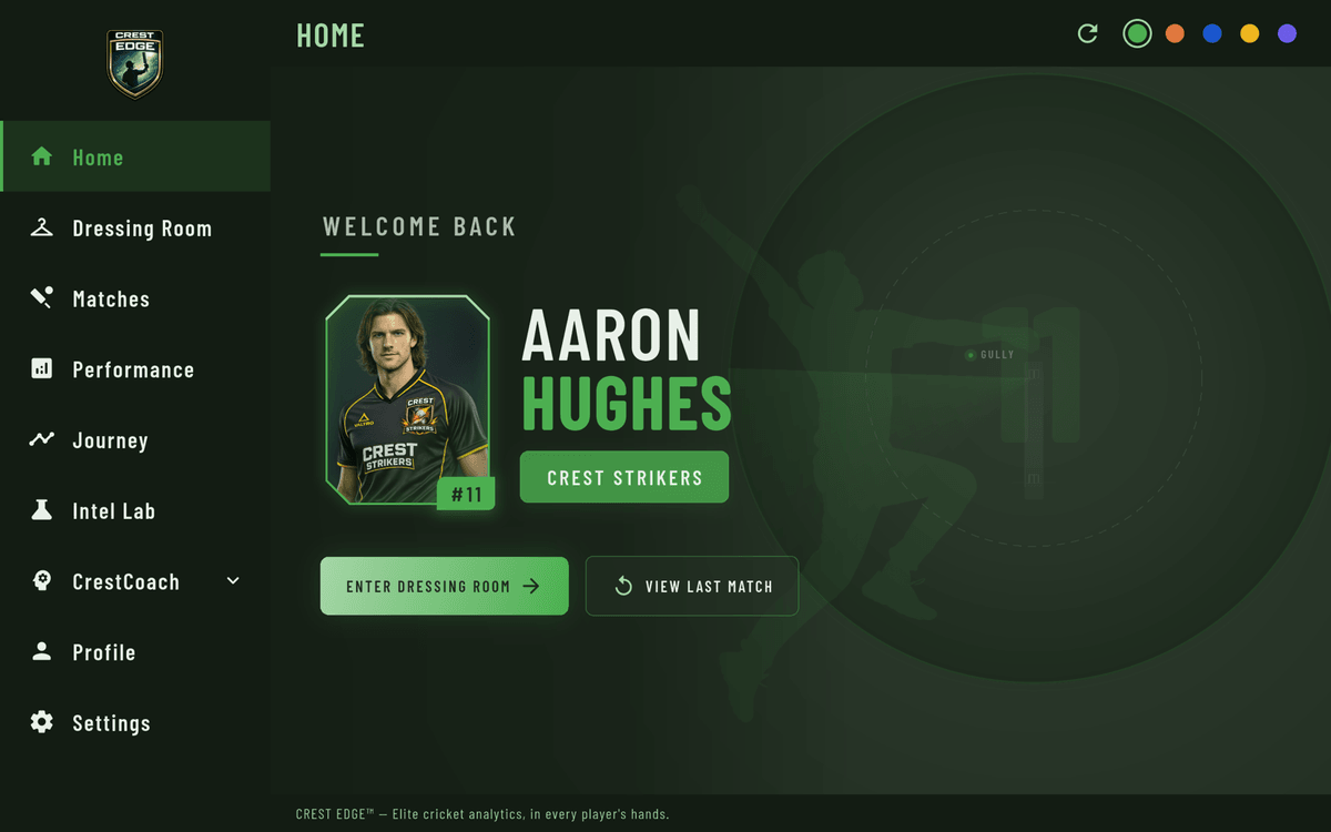 Your EDGE home — player card, recent form and career at a glance