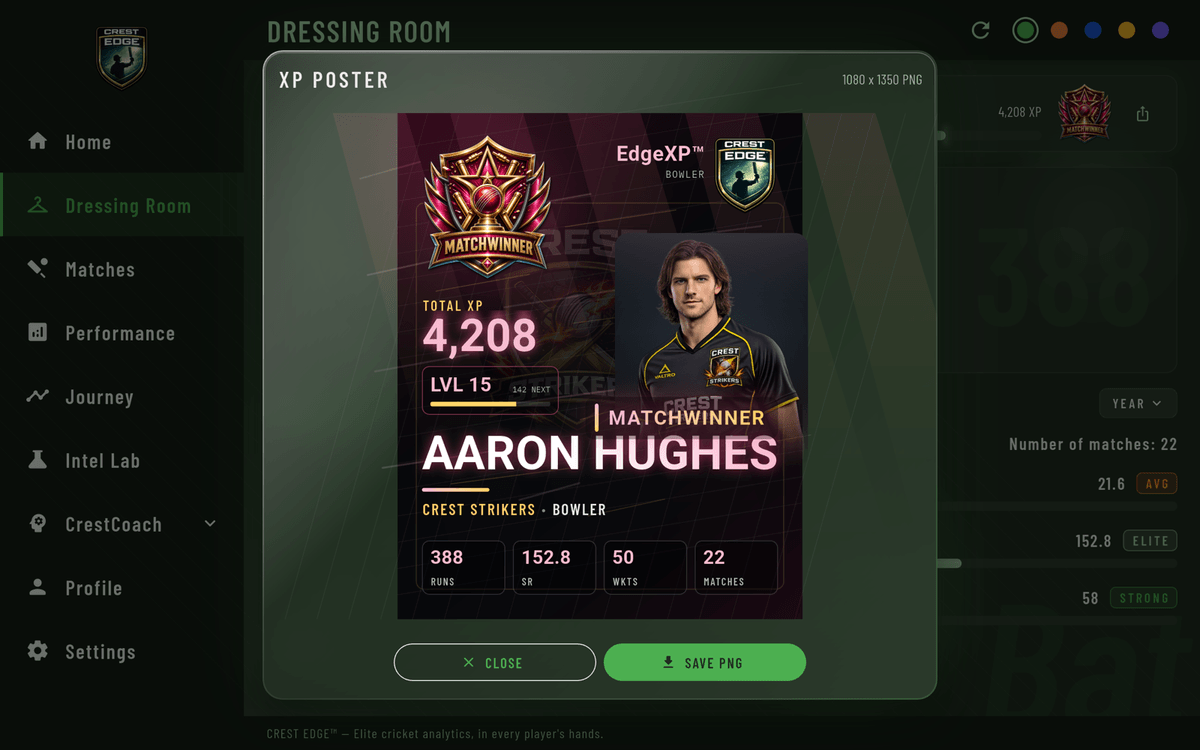 EdgeXP poster — a shareable player card built from real performances